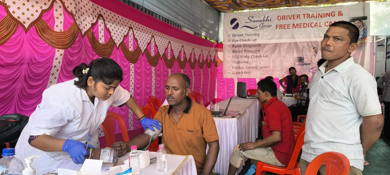 ECG Body Check-up & Medical Testing